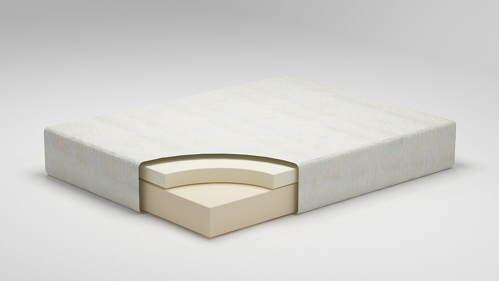 Ashley Express - Chime 12 Inch Memory Foam Mattress