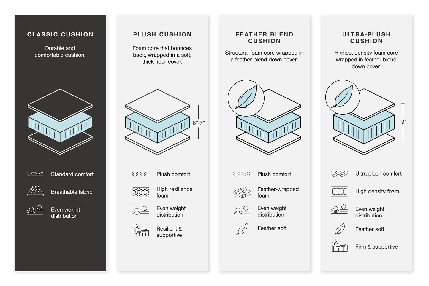 Altari 2-Piece Sleeper Sectional with Chaise