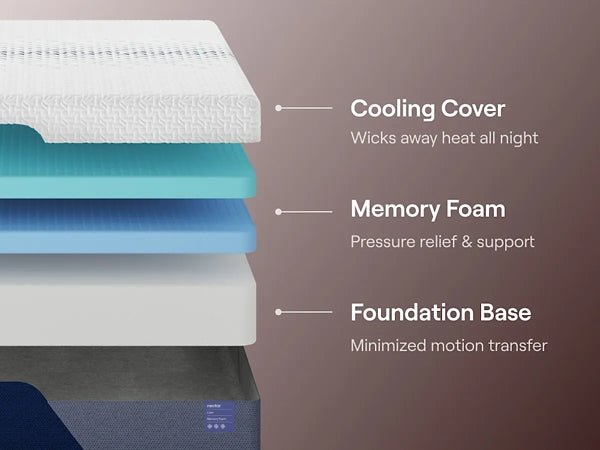 Ashley Express - Nectar Luxe Memory Foam 5.1 Mattress