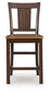Ashley Express - Rylandeen Barstool (2/CN)