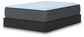 Ashley Express - Destin Cove Plush Full Mattress